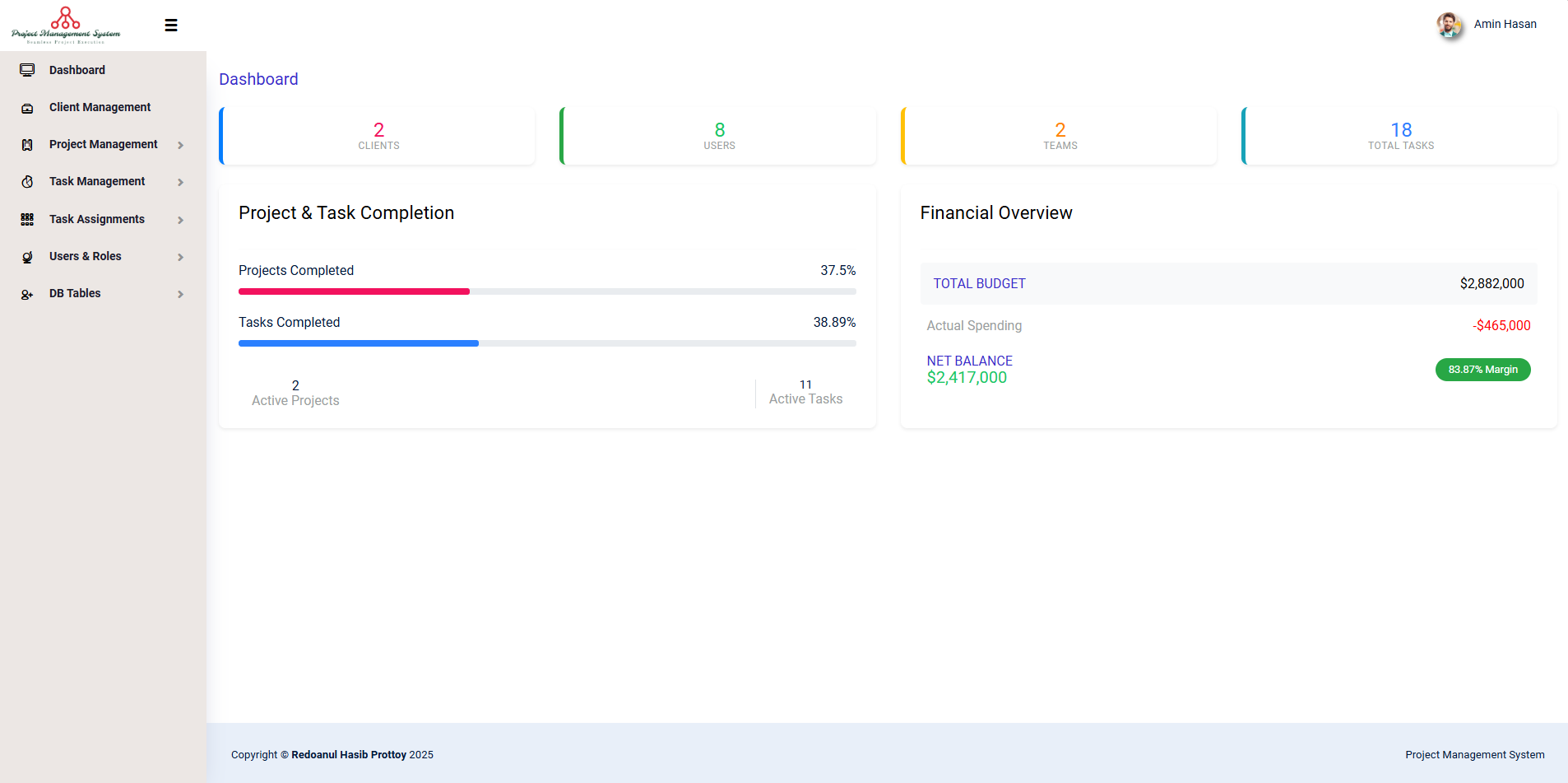Project Management System